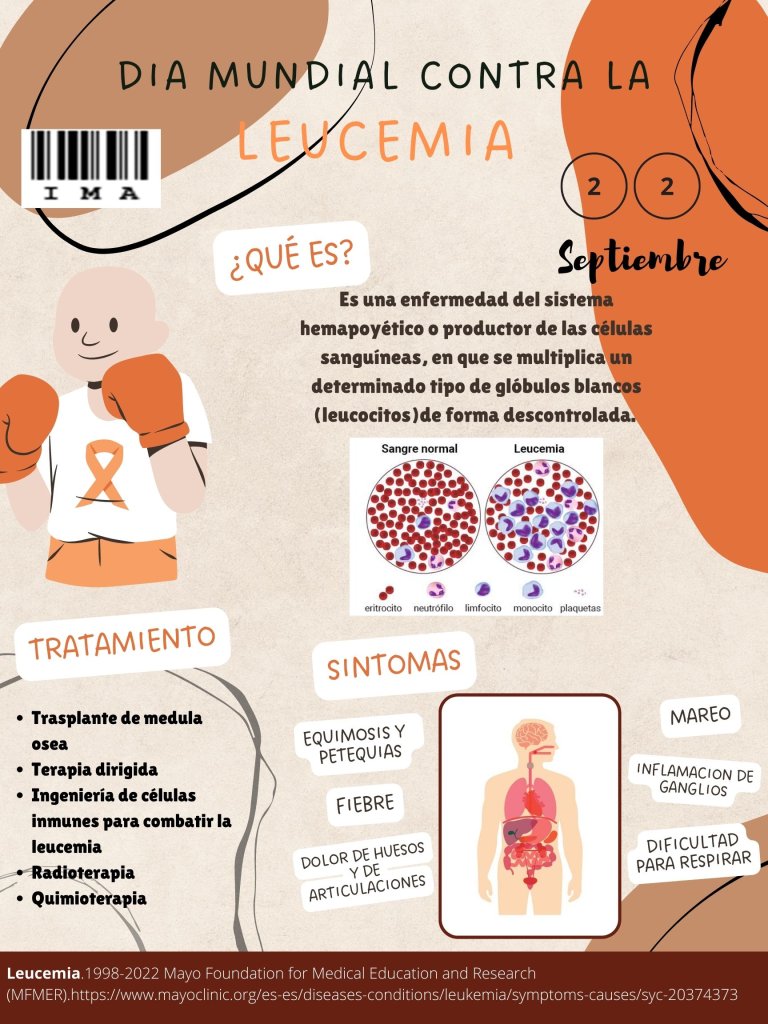 aportacion 1_ ingrid martinez alvarez